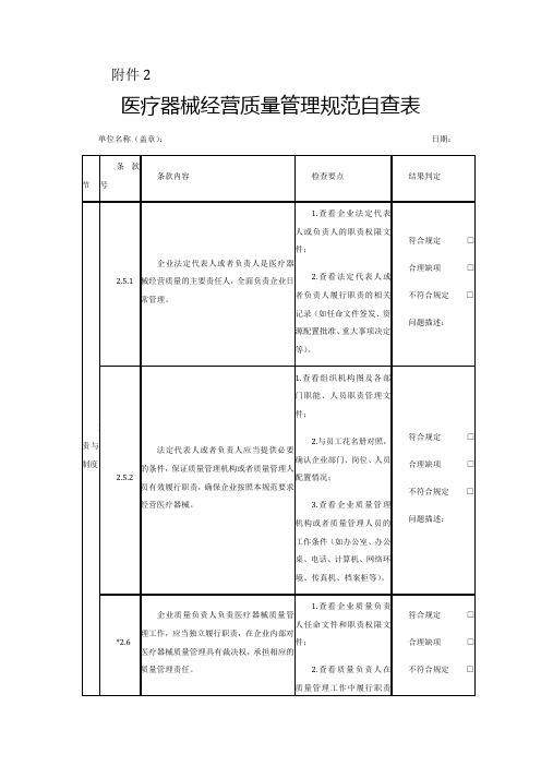 医疗器械经营质量管理规范自查表