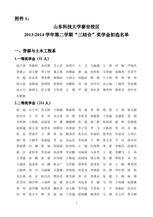 山东科技大学泰安校区13-14学年第二学期“三结合”奖学金初选名单