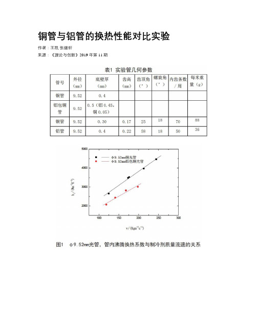 铜管与铝管的换热性能对比实验