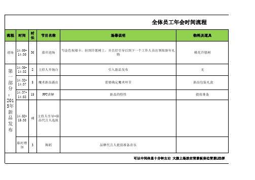 年会流程安排 