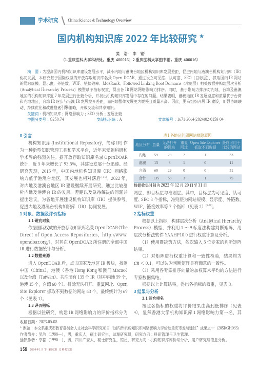 国内机构知识库2022_年比较研究