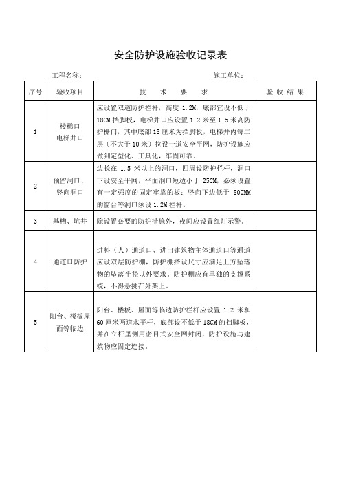 安全防护设施验收记录表