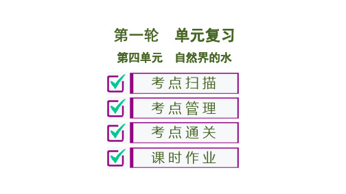 初中化学中考复习 第4单元 自然界的水 100PPT