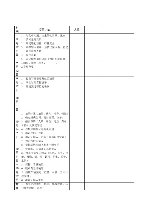 婚礼流程婚礼筹备计划(表格)