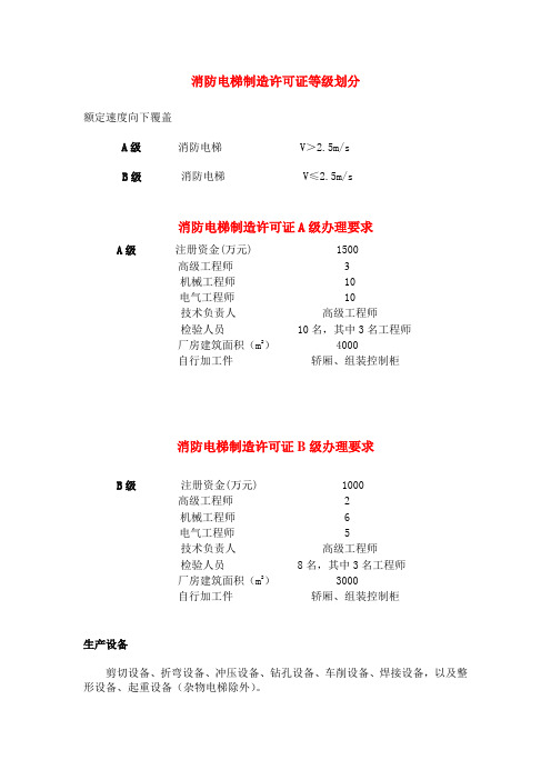 消防电梯制造许可证等级及办理条件