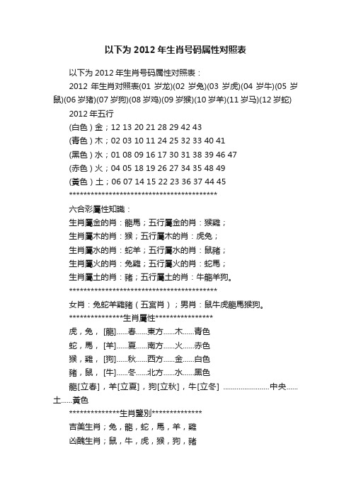 以下为2012年生肖号码属性对照表