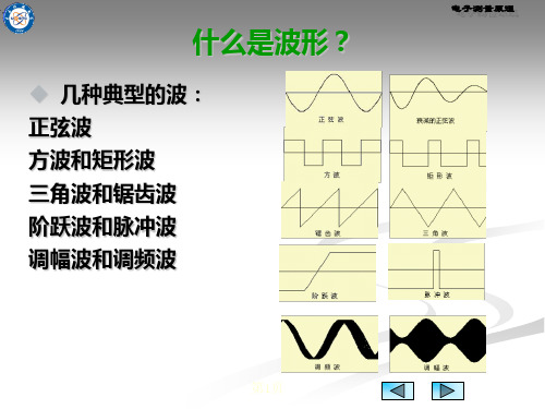 信号波形测量一共82页