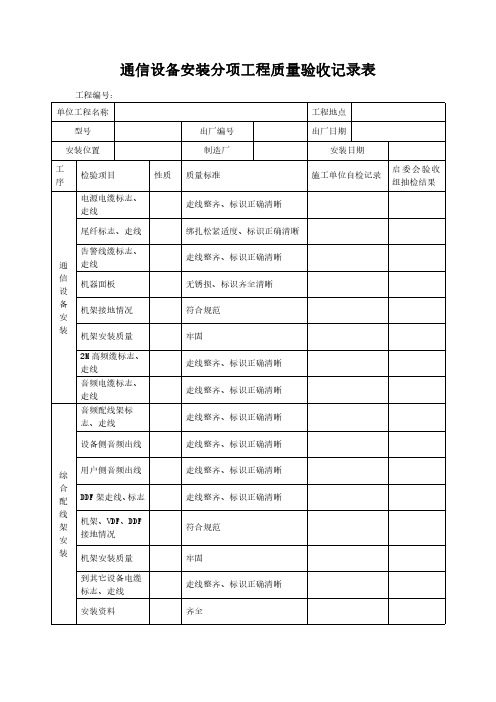 通信设备安装分项工程质量验收记录表