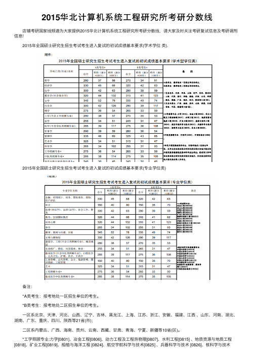 2015华北计算机系统工程研究所考研分数线