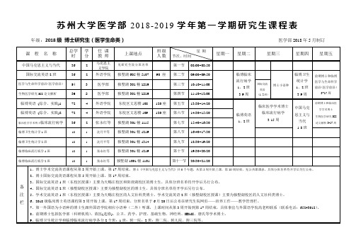 苏州大学医学部2018-2019学年第一学期研究生课程表