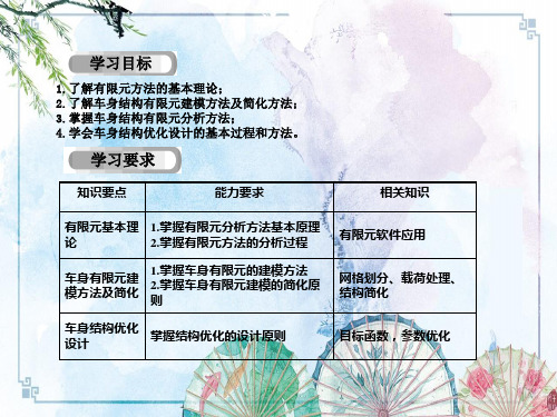 第7章 车身结构有限元分析及优化设计【汽车车身结构与设计】