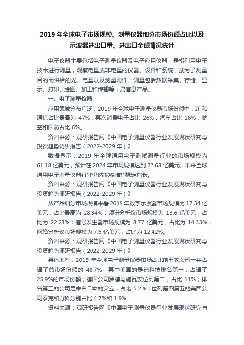 2019年全球电子市场规模、测量仪器细分市场份额占比以及示波器进出口量、进出口金额情况统计