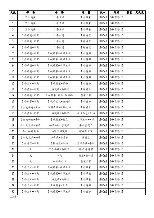 饮食运动的减肥计划表格