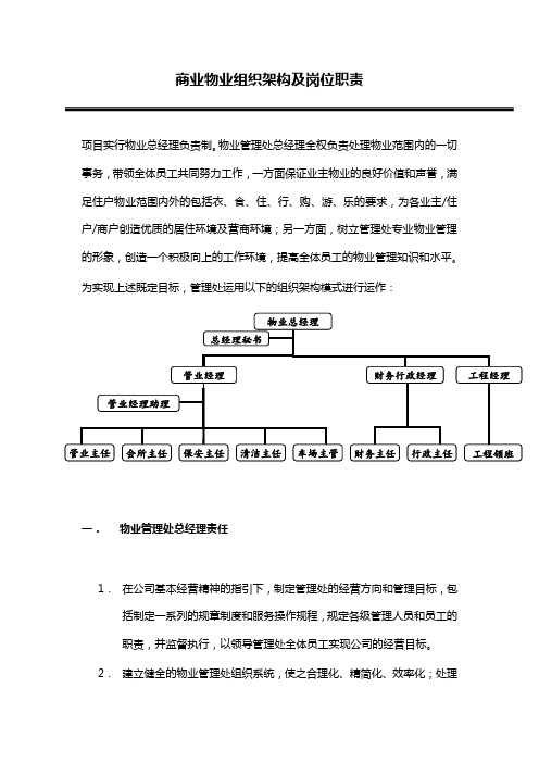 商业物业组织架构及岗位职责