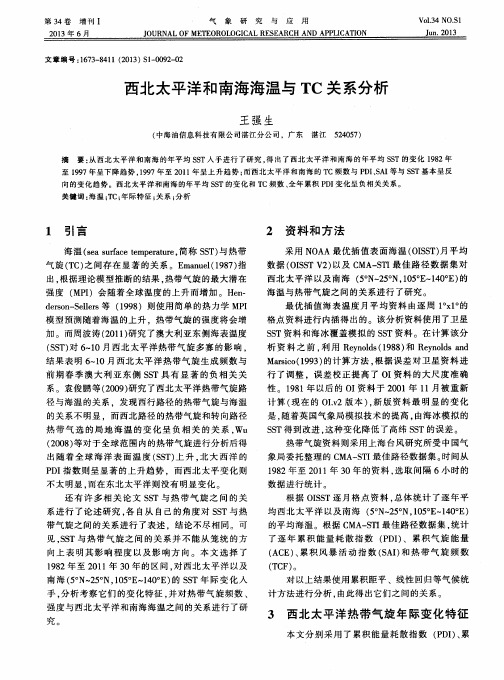 西北太平洋和南海海温与TC关系分析