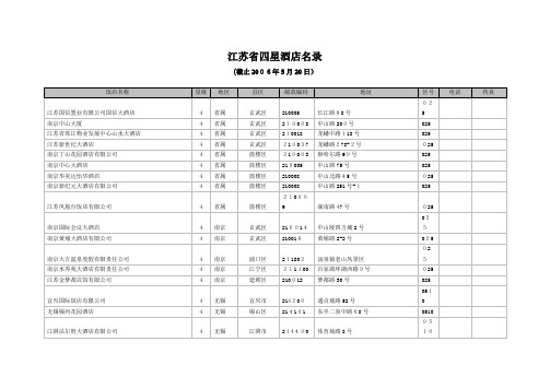 江苏省四星酒店名录