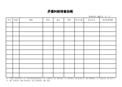 乡镇矛盾纠纷排查调处台帐 