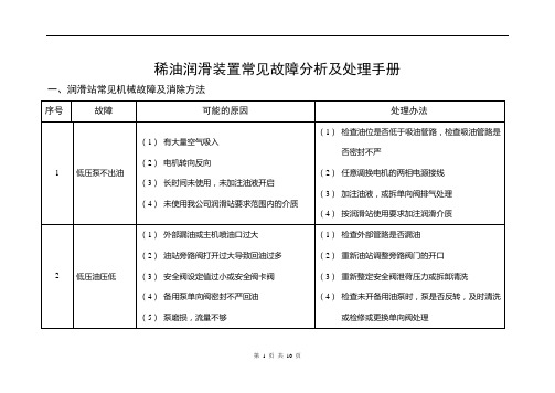 稀油润滑装置常见故障分析及处理手册