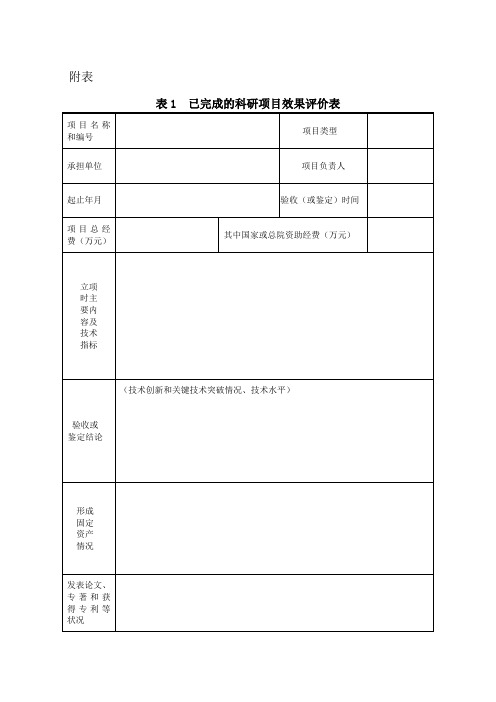 已完成的科研项目效果评价表