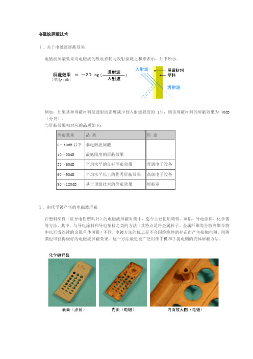 电磁波屏蔽技术