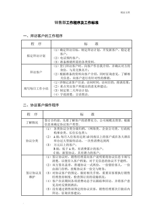 酒店销售部工作程序及工作标准