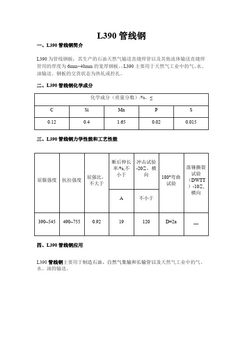 L390管线钢化学成分丨L390管线钢力学性能