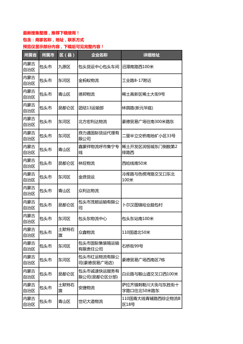 新版内蒙古自治区包头市货运企业公司商家户名录单联系方式地址大全337家