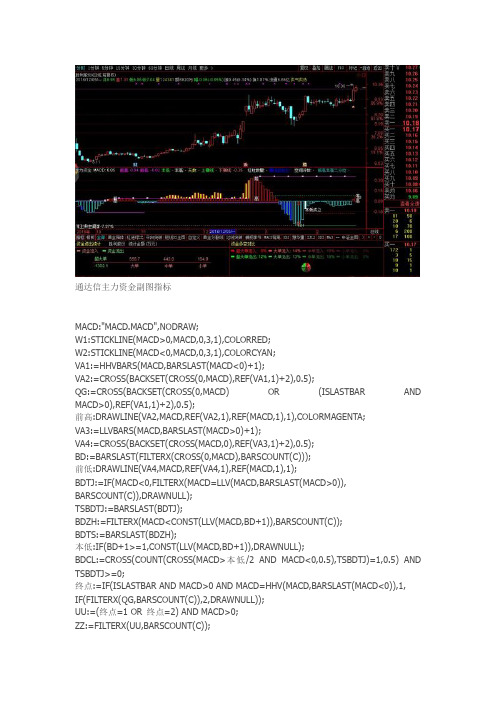 主力资金通达信指标公式源码