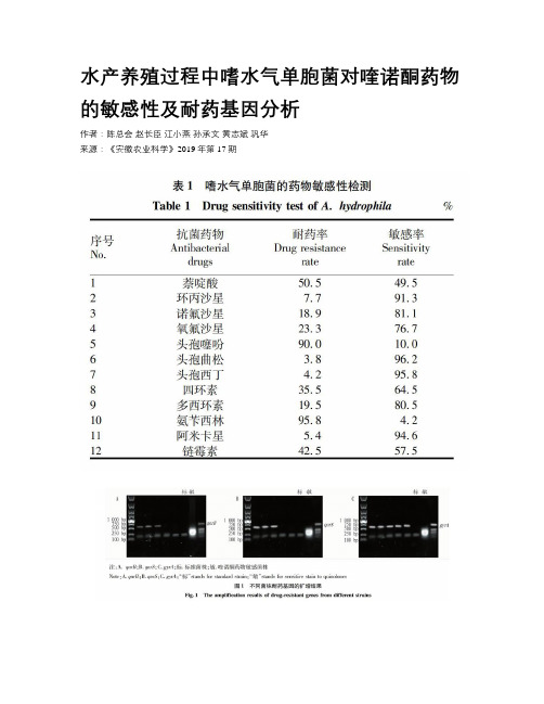 水产养殖过程中嗜水气单胞菌对喹诺酮药物的敏感性及耐药基因分析