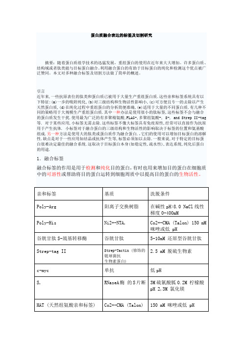 蛋白质融合表达的标签及切割研究