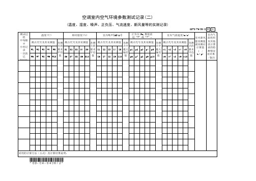 空调室内空气环境参数测试记录(2)