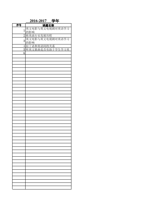 研究性学习课题目录清单(l吕瑞珠)