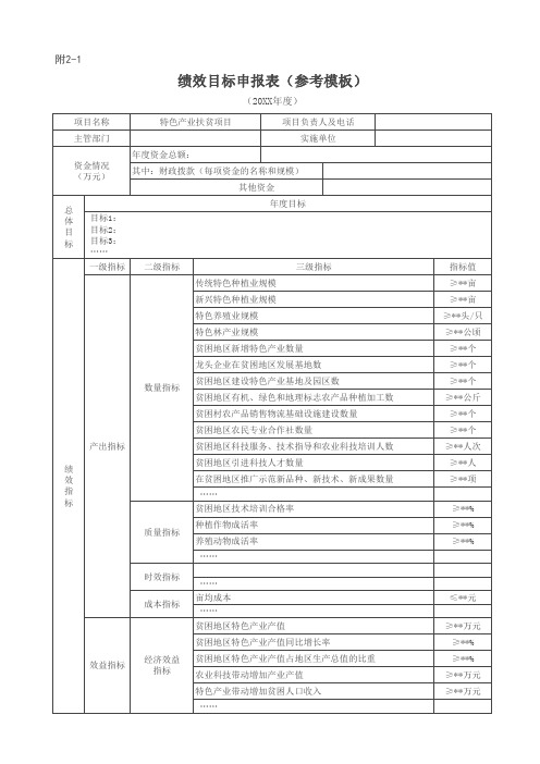 绩效目标申报表