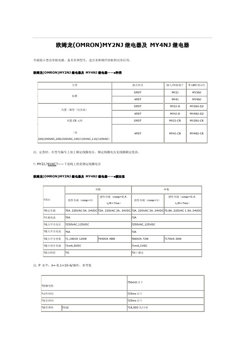 欧姆龙OMRONMYNJ继电器