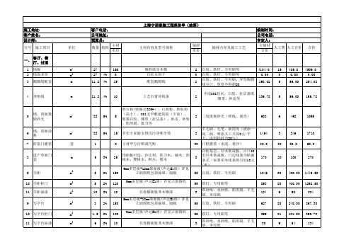 预算明细报价