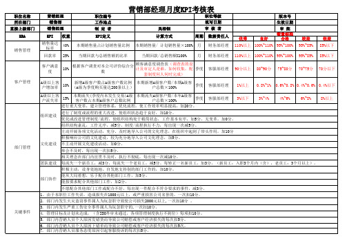 营销部经理月度KPI考核表