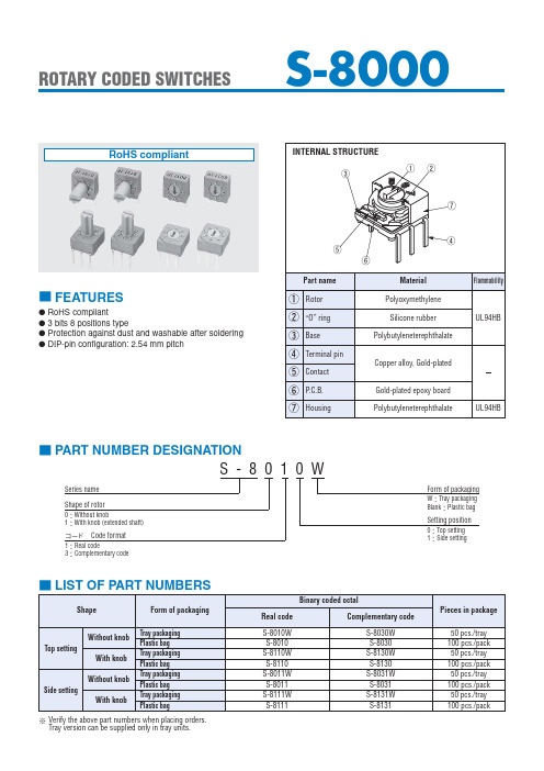 S-8000旋转开关产品说明说明书