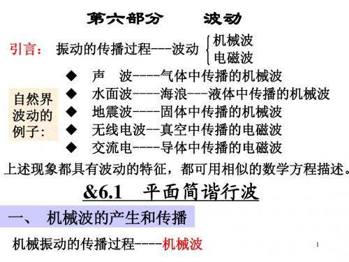 大学物理--波动