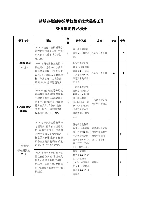 江苏省中小学教育技术装备工作督导评价标准(修订后)