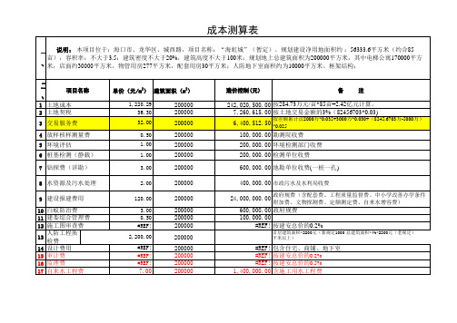 某房地产开发项目成本测算表(准确)