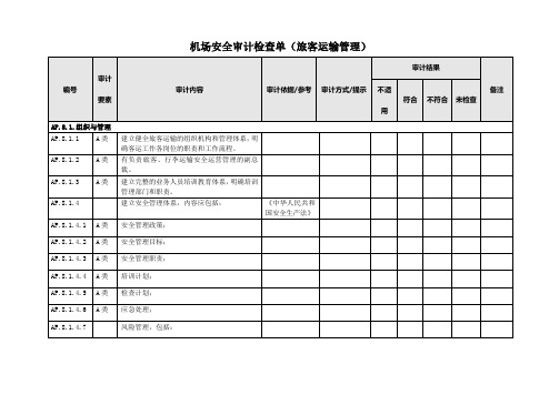 机场安全审计旅客运输管理检查单