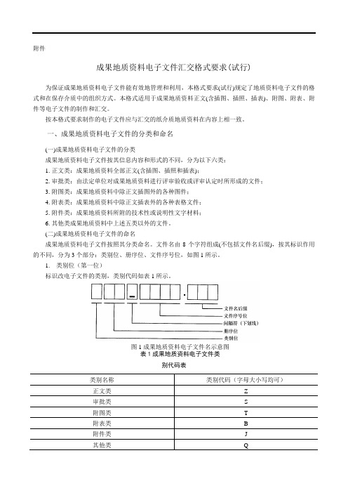 成果地质资料电子文件汇交格式要求(试行)