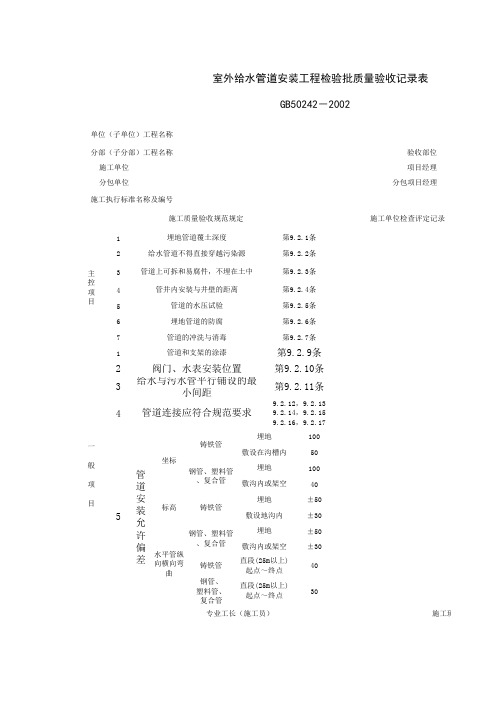 施工管理资料全套施工管理资料表格Excel版050601_室外给水管道安装工程检验批质量验收记录表