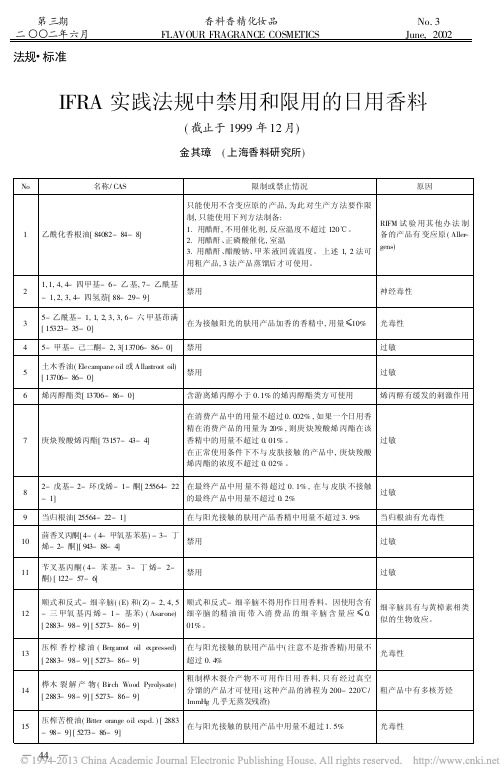 IFRA实践法规中禁用和限用的日用香料