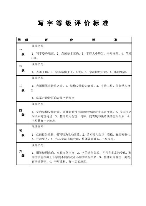 写字等级评价标准