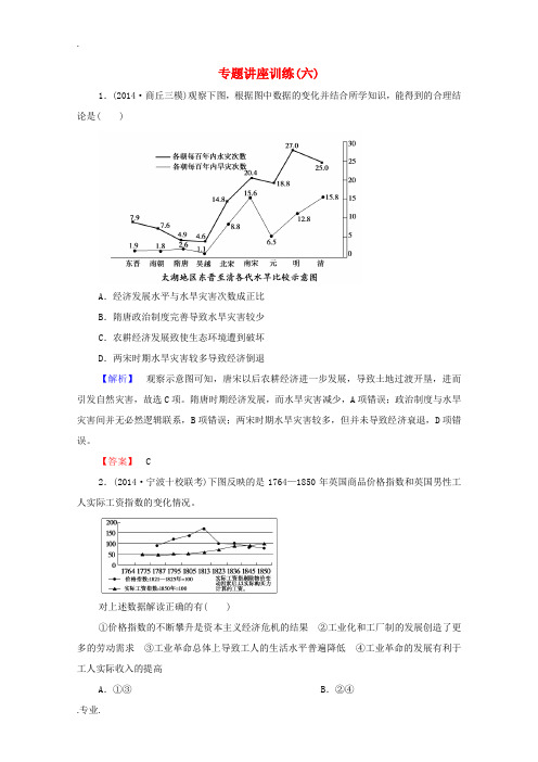 新人教版2015版高考历史二轮专题复习 专题讲座训练(六)(含解析)