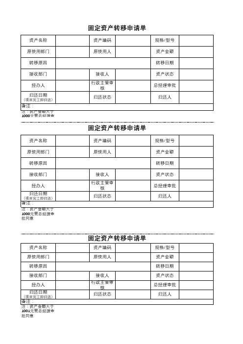 (完整版)固定资产转移申请