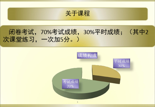 第1章仓储和仓储管理概述