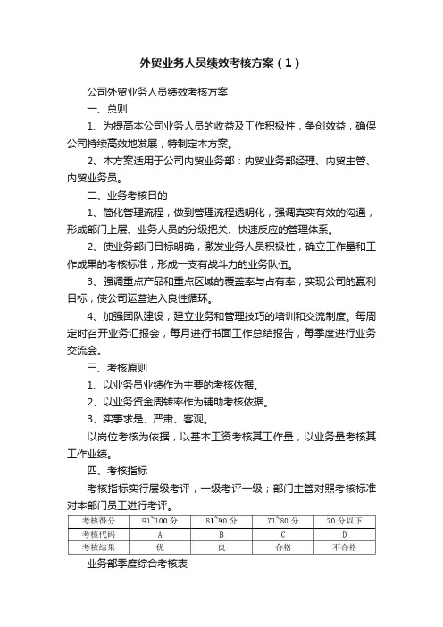 外贸业务人员绩效考核方案（1）