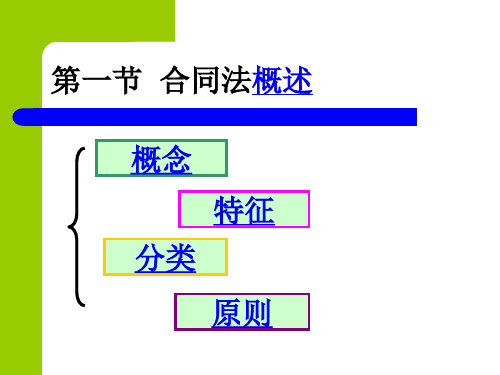 第三章合同法